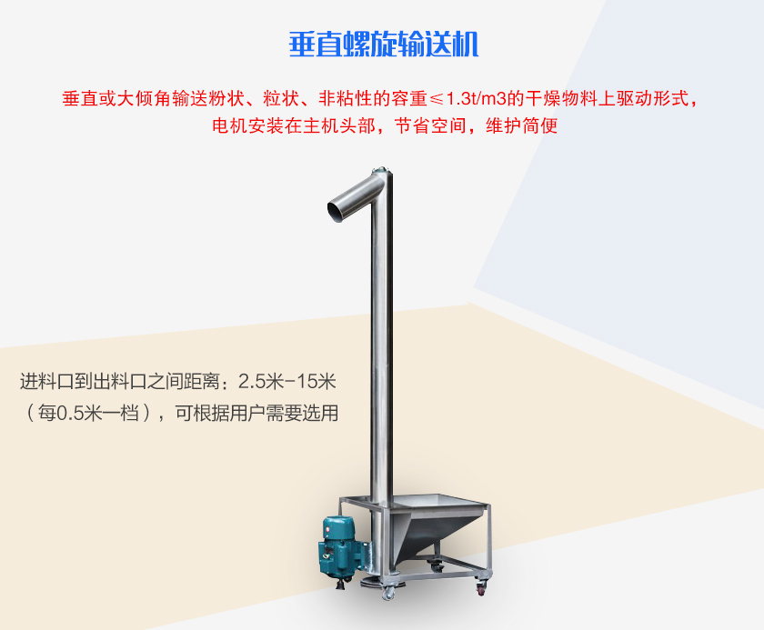 垂直或大傾角輸送粉狀、粒狀、非粘性的容重≤1.3t/m3的干燥物料上驅(qū)動形式，電機安裝在主機頭部，節(jié)省空間，維護簡便
