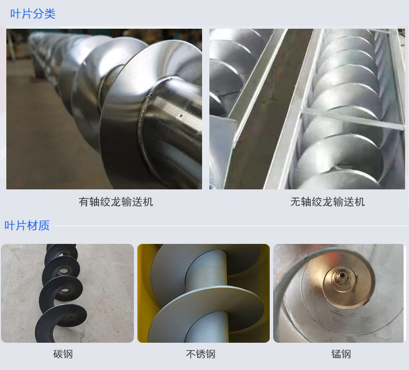絞龍輸送機(jī)分為有軸和無軸絞龍輸送機(jī)，可根據(jù)物料不同選擇有碳鋼、不銹鋼、錳鋼等材質(zhì)。