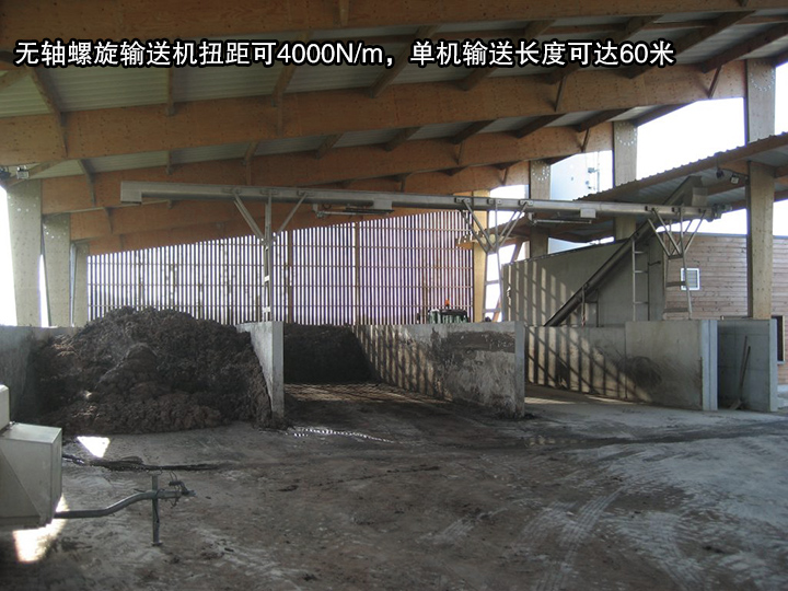無軸螺旋輸送機扭距可4000N/m，單機輸送長度可達60米